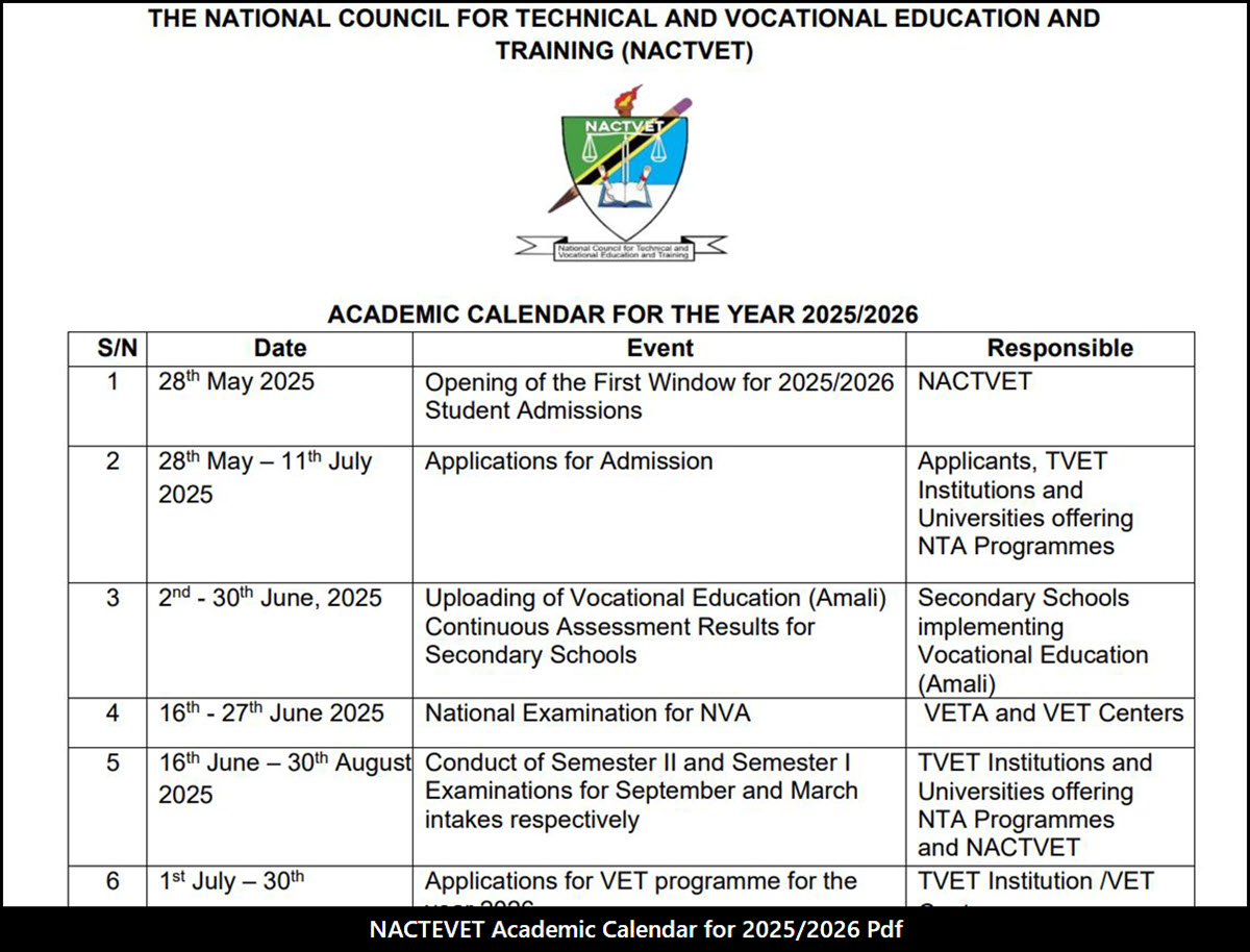 Official NACTEVET Academic Calendar for 2025/2026 Pdf