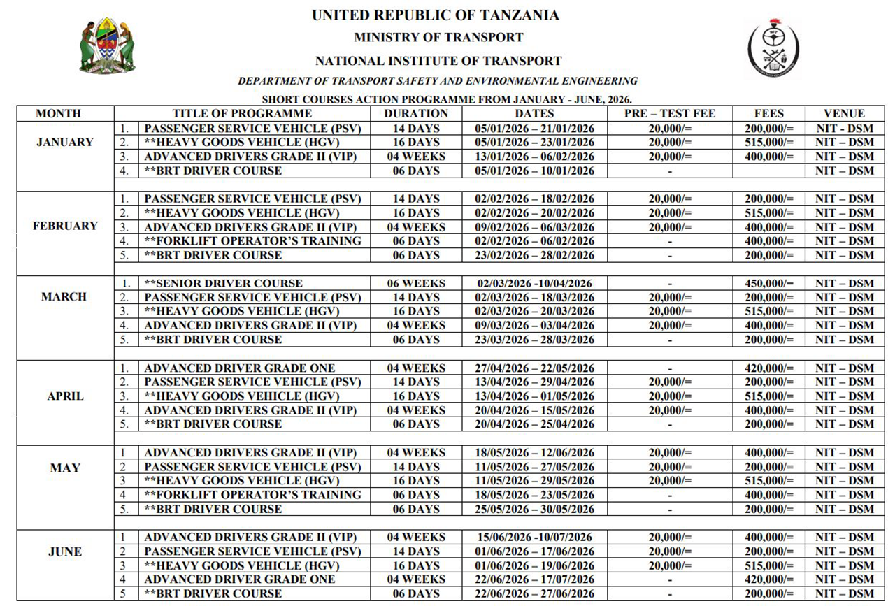NIT Driving Courses January June 2026 Full Short Courses Action Programme Details