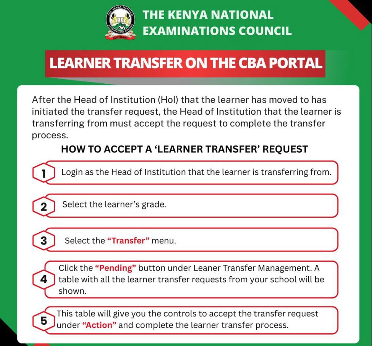 How to Accept a Learner Transfer Request on the CBA Portal