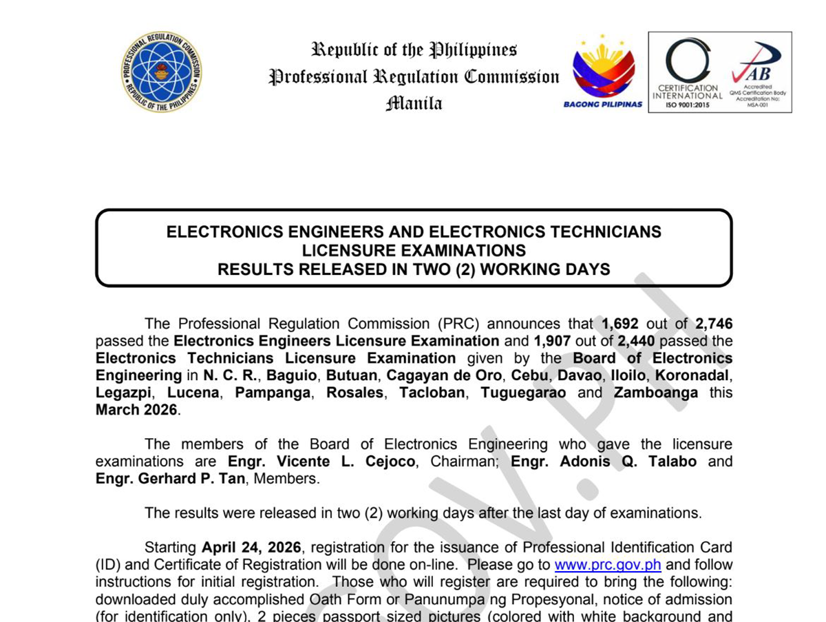 March 2026 Electronics Engineers & Technicians Licensure Exam Results Released in 2 Days