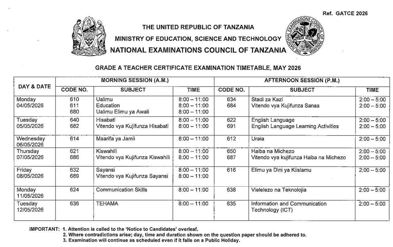 gatce timetable may 2026 necta