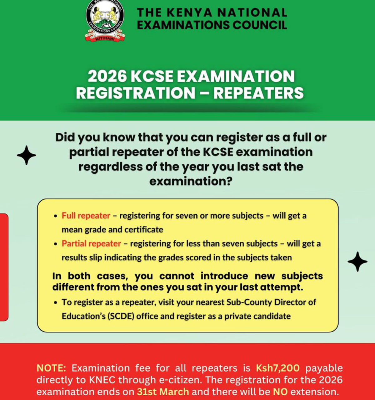 repeaters registration
