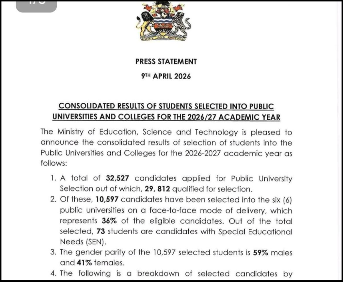 Malawi University Selection 2026 2027