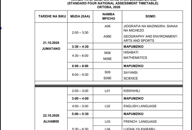 Necta Standard Four Exam Timetable 2026